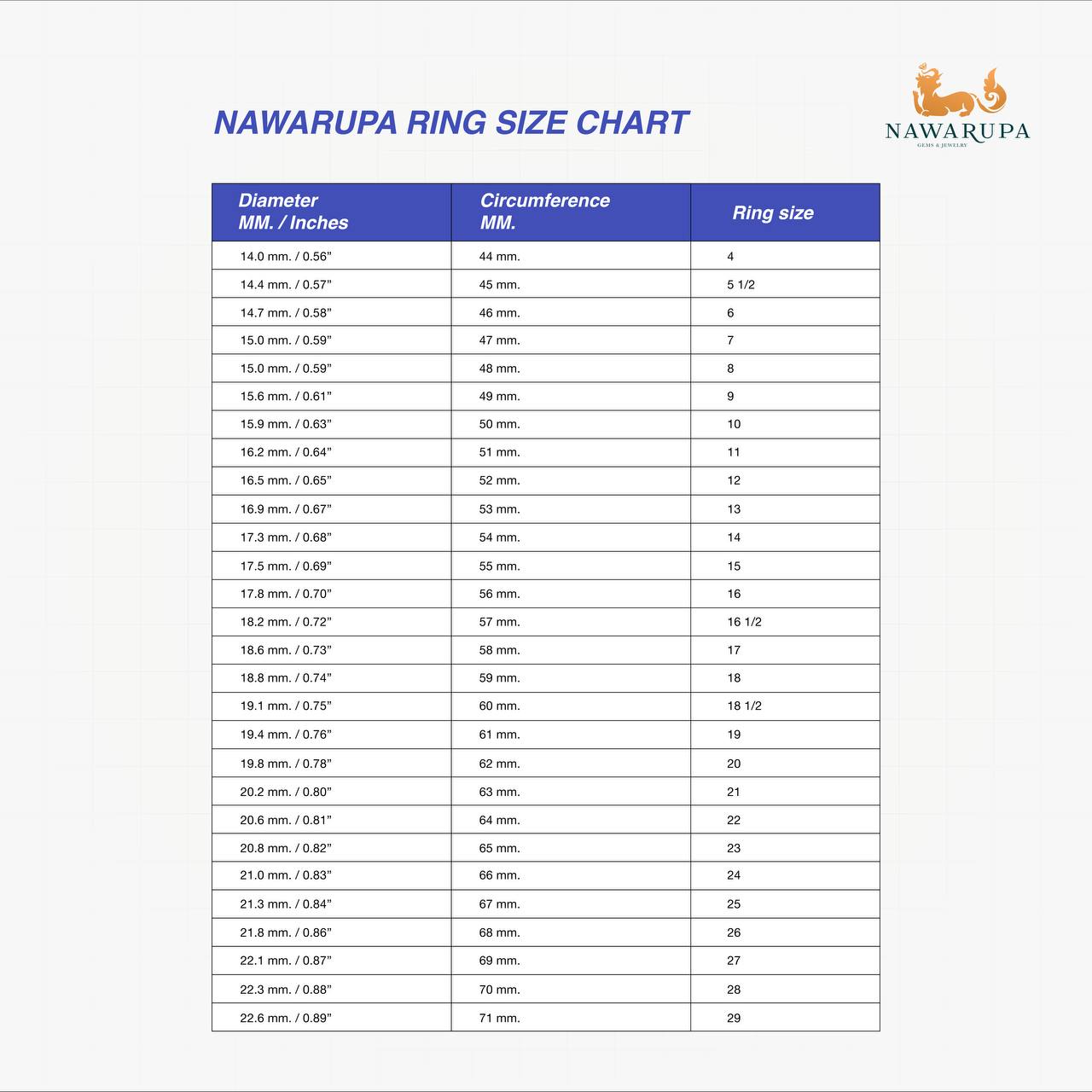 Nawarupa Ring Size